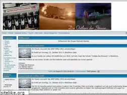 Sites similar to gruppo-radicale.ch