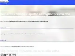 Sites similar to gruppoacquistoibrido.it