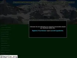 Sites similar to gruppoalpininovara.it