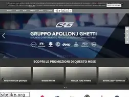 Sites similar to gruppoapollonjghetti.com