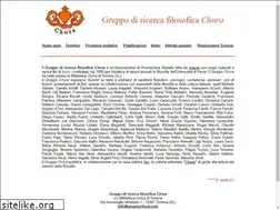 Sites similar to gruppochora.com