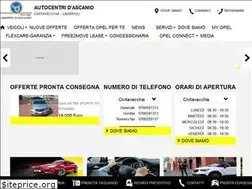 Sites similar to gruppodascanio.it