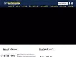 Sites similar to gruppomarchese.com
