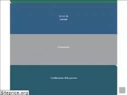 Sites similar to gruppomedilabor.com
