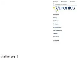 Sites similar to grupponova.it