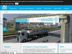 Sites similar to gruppopir.com