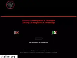 Sites similar to grupposit.com