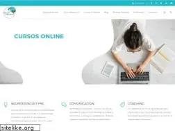 Sites similar to gruptrobat.com