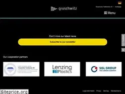 Sites similar to gruschwitz.com