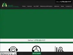 Sites similar to grushinspections.com