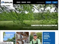 Sites similar to gruss-hygiene.de