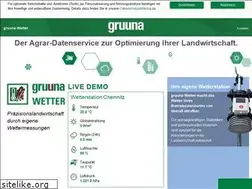 Sites similar to gruuna.com
