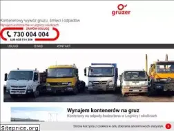 Sites similar to gruzer.pl