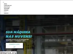 Sites similar to grviot.com.br