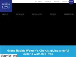 Sites similar to grwc.org