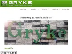 Sites similar to gryke.com.ph
