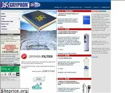Sites similar to gryphon.ro
