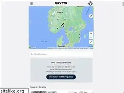 Sites similar to gryttr.com