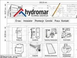 Sites similar to grzanie.eu
