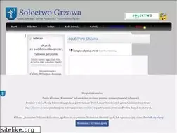 Sites similar to grzawa.eu