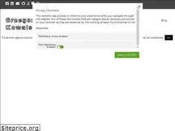 Sites similar to grzegorzkowalski.pl