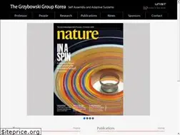 Sites similar to grzybowski-group.net