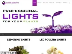 Sites similar to gs-horti.com