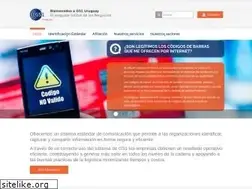 Sites similar to gs1uy.org