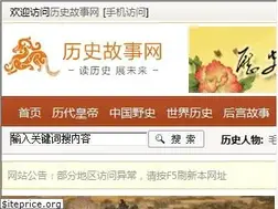 Sites similar to gs5000.com