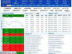 Sites similar to gs6.net