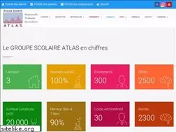 Sites similar to gsatlas.ma