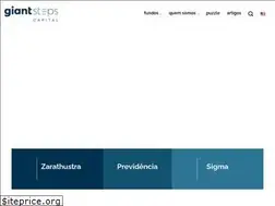Sites similar to gscap.com.br