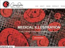 Sites similar to gscmicreative.com