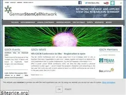 Sites similar to gscn.org