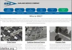 Sites similar to gscusa.net