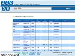 Sites similar to gsd-db.org