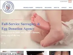Sites similar to gshcsurrogacy.com