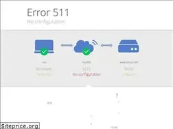 Sites similar to gshouji.com