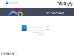 Sites similar to gshr.co.il