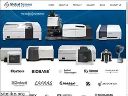 Sites similar to gsi-lab.com