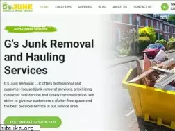 Sites similar to gsjunk.com