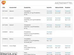 Sites similar to gsk-arzneimittel.de