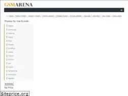 Sites similar to gsmarena.com.bd
