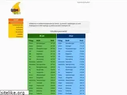 Sites similar to gsmbensin.is
