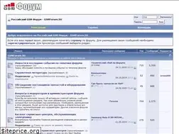 Sites similar to gsmforum.su