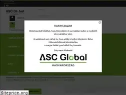 Sites similar to gsmmodulok.hu