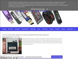 Sites similar to gsmrgsmtelecom.blogspot.com