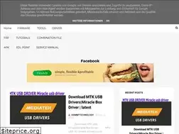 Sites similar to gsmtechnp.blogspot.com