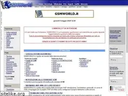 Sites similar to gsmworld.it