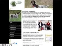 Sites similar to gspdog.net